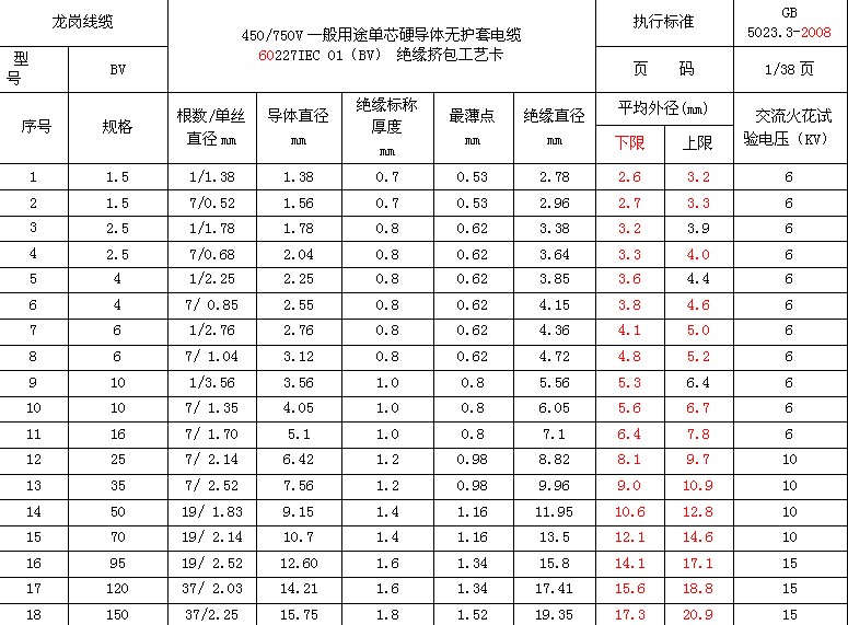 ag亚娱官网|增强必胜之心 奋力攻坚克难_时事政治_中公教育网