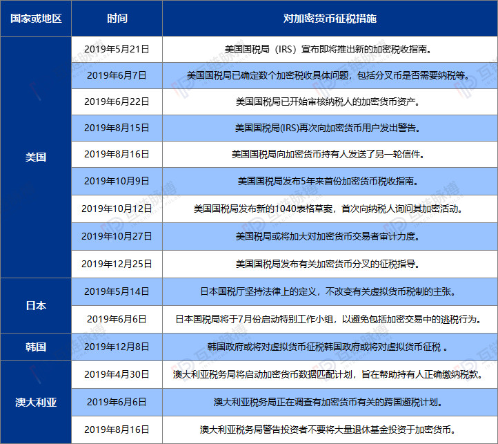 ‘AG亚娱集团官方’千兆无线时代:DCN构建中南民族大学无线校园网(图3) AG亚娱集团