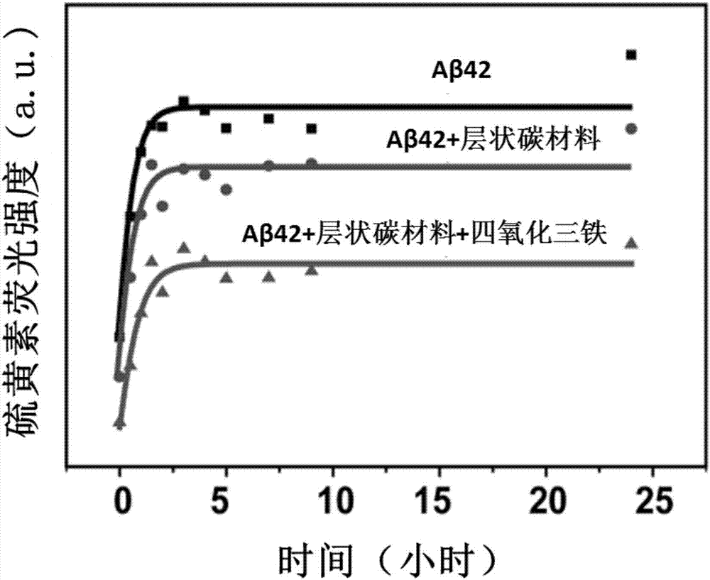 处长写“苍蝇诗”代表的不仅仅是个人_时事政治_中公教育网:AG亚娱集团官方(图1) ag亚娱官网
