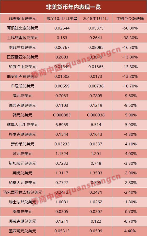 复旦-BI（挪威）MBA项目推出第2期职业成长加速计划：AG亚娱集团