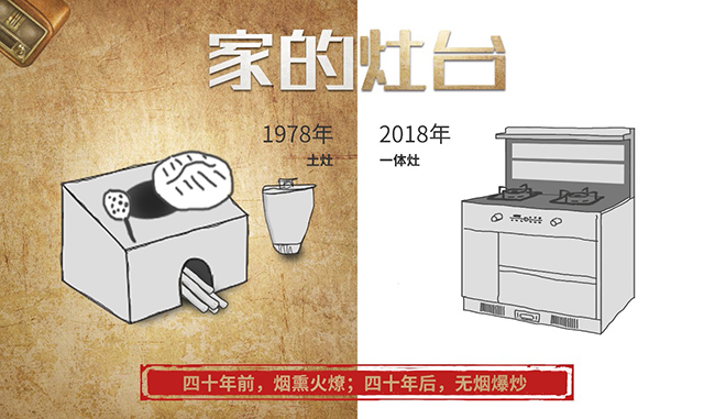 AG亚娱集团官方|
政府网站与政务新媒体检查指标 一张图看懂如何制止“不及格”(图3) ag亚娱官网