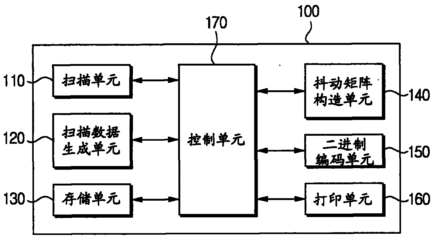 ag亚娱官网:心理学研究:社交媒体也许会引发焦虑和抑郁