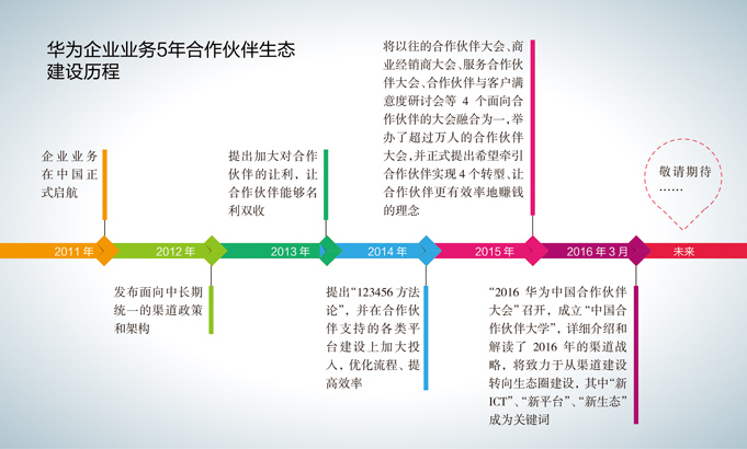 AG亚娱集团官方