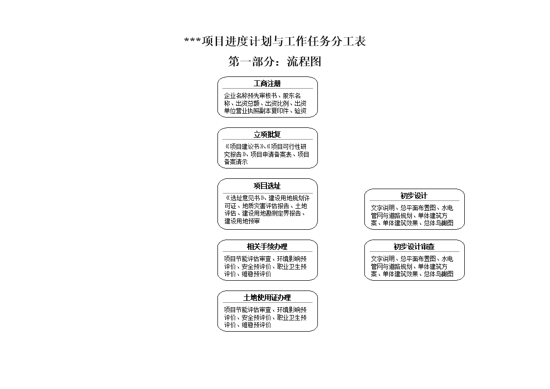 上海浦东新区各地全面推开消防安全专项行动“AG亚娱集团”