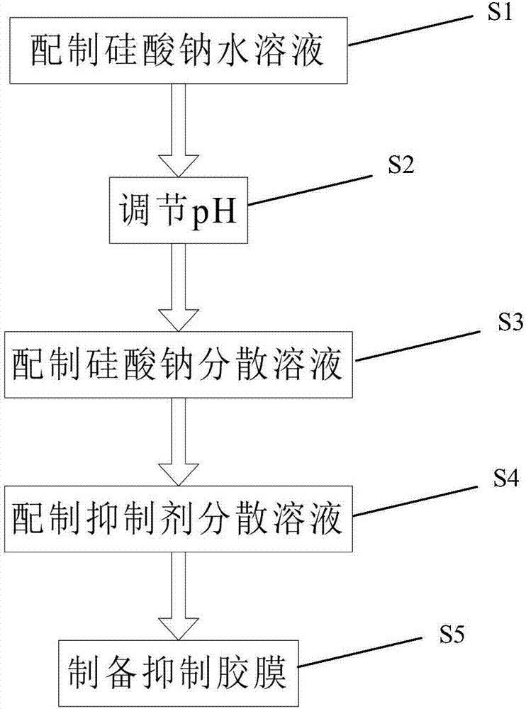 AG亚娱集团：“万方数据爱心数字图书馆进校园”公益项目正式启动