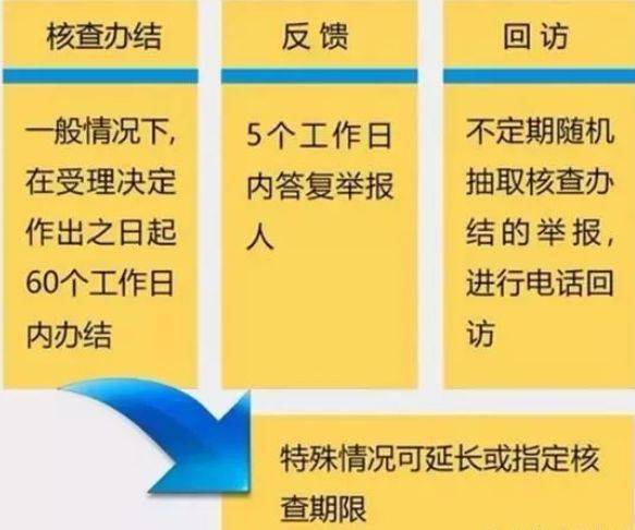 AG亚娱集团-
全国粮食举报热线 进来看电话！(图10)