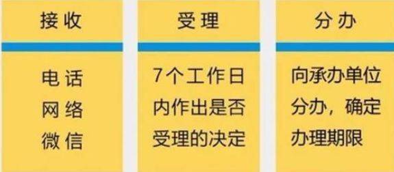 AG亚娱集团-
全国粮食举报热线 进来看电话！(图13)
